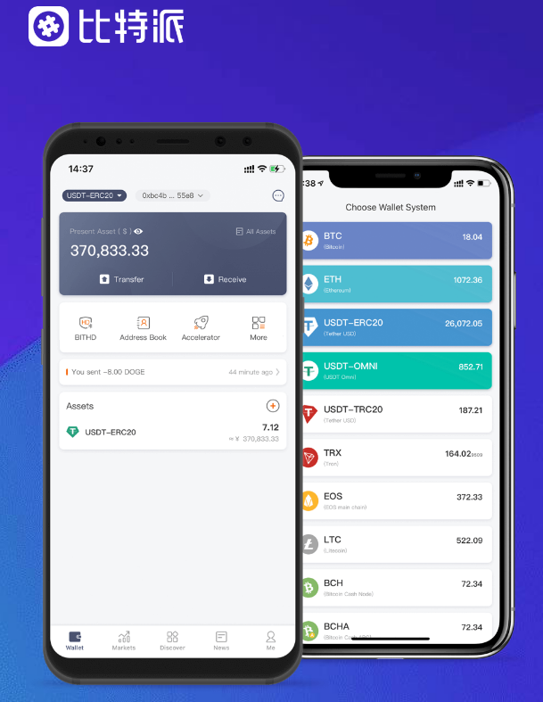 职业